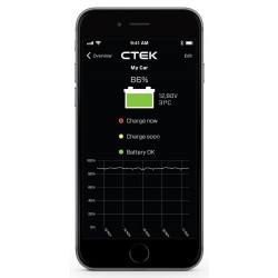 CTX Battery Sense