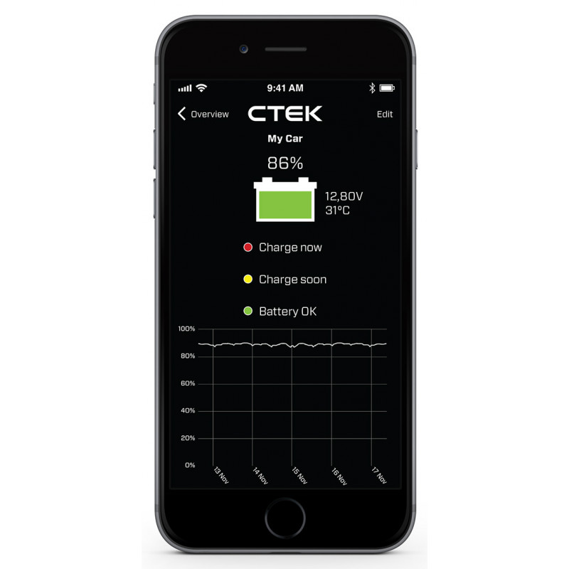 CTX Battery Sense